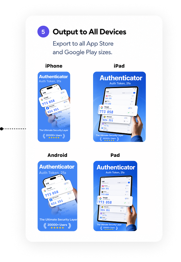 Output to all devices